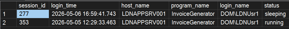 Output of sys.dm_exec_sessions showing current connections