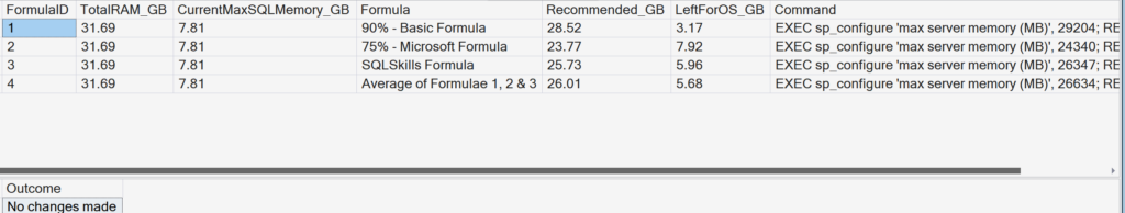 Image showing sample output of the stored procedure