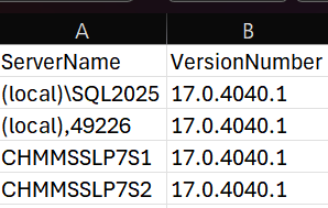 The output in the CSV would look like this.