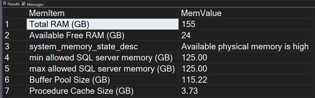 SQL Server memory summary
